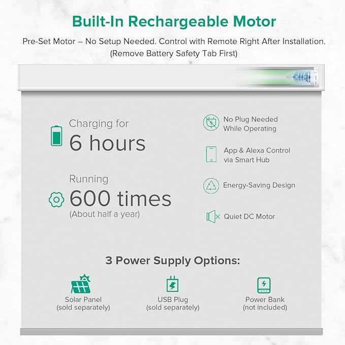 Motorized Roller Shades, 10O% Blackout Waterproof Remote Control Custom Window Shades Work with Alexa Google Assistant via RF Hub, Rechargeable Electric Blinds for Windows (Vinyl Light Grey)