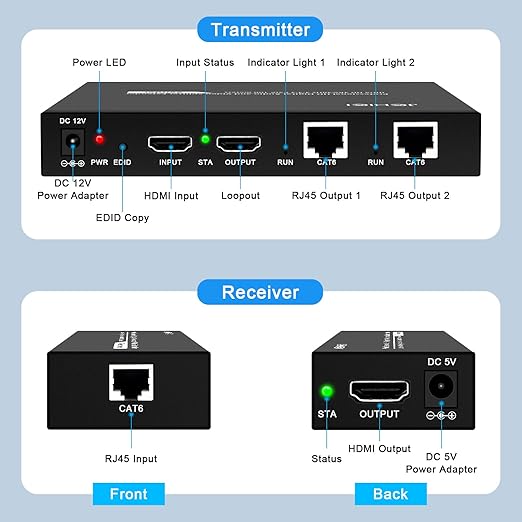 HDMI Extender Splitter 1 x 2, JCHICI 4K@30Hz 100M(328fts) HDMI Splitter with Loopout and EDID Copy Function, Lossless Transmission and Zero Latency, Support 3D