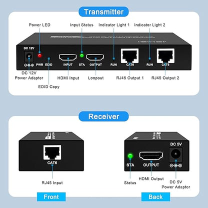 HDMI Extender Splitter 1 x 2, JCHICI 4K@30Hz 100M(328fts) HDMI Splitter with Loopout and EDID Copy Function, Lossless Transmission and Zero Latency, Support 3D