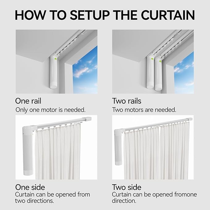 Electric Smart Curtains System, Motorized Curtain Rod with Remote & App Control, Compatible with Alexa/Google Home,Ultra Quiet Motor, Adjustable Track for Heavy Curtains up to 205 inches