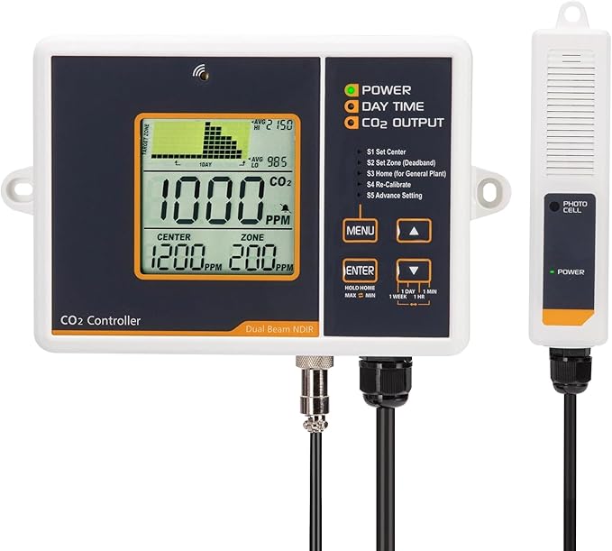 CO2 Controller Carbon Dioxide Controller CO2 Meter Dector Monitor Day and Night CO2 Control Relay Function 4.6m Long Cable Dual Channel Low Drift NDIR Sensor for Green House Grow Room Factory Home Off