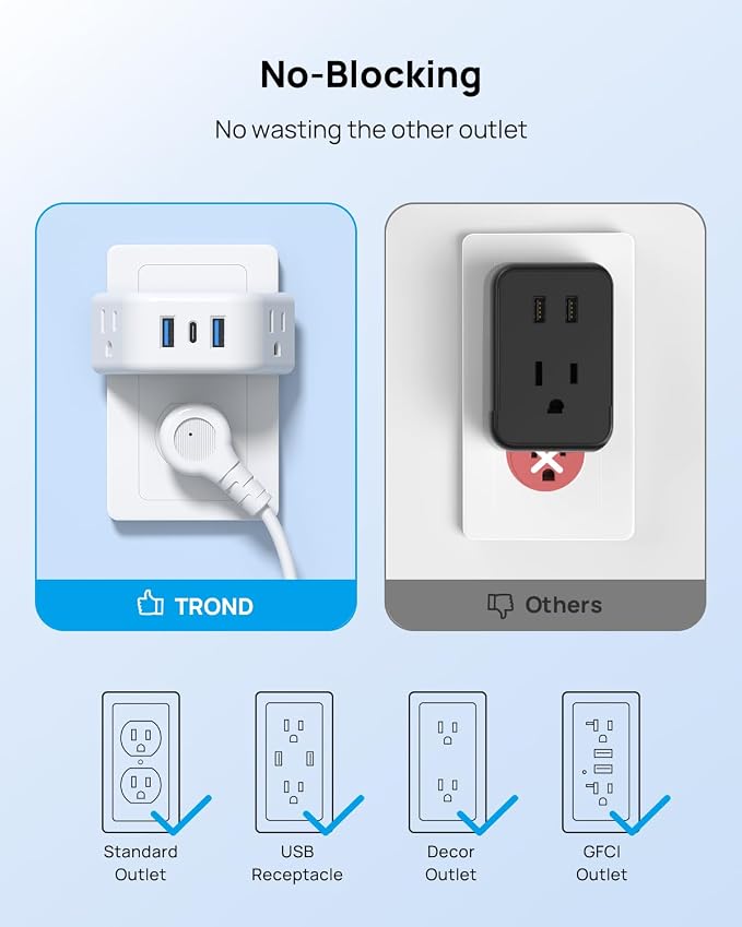 TROND Outlet Extender with USB, 2 AC Sockets and 3 USB Ports | 3-Side Design Wall Plug Adapter, Cruise Essentials, Plug Extension Outlet for Travel Home Office, White