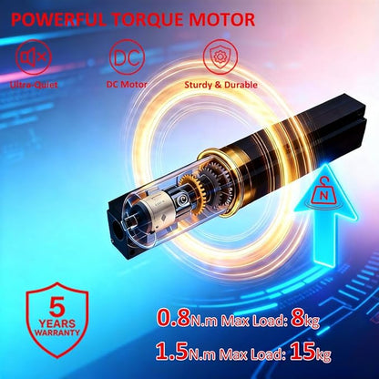 Smart Blinds Motor 110V AC Motorized Roller Shades Kit for Cellular & Roman Shades, Ultra-Quiet Electric Honeycomb Blind Motor, Dual Output for Tilt & Lift (0.8N.m Torque for 33rpm/min)