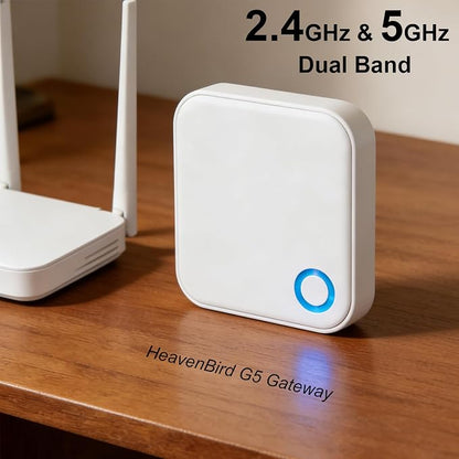 G5 Gateway for TTLOCK Smart Door Locks, Dual Band | 2.4GHz and 5GHz WiFi, Remote Access Control, Real-Time Monitoring, White