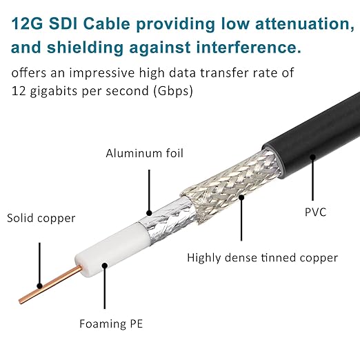 XRDS -RF 12G SDI Cables 25FT, SDI Video Cable 3G/6G/12G 75ohm BNC Male Cable Supports HD-SDI/3G/6G-SDI/4K/8K for Video Security Camera SDI Converter