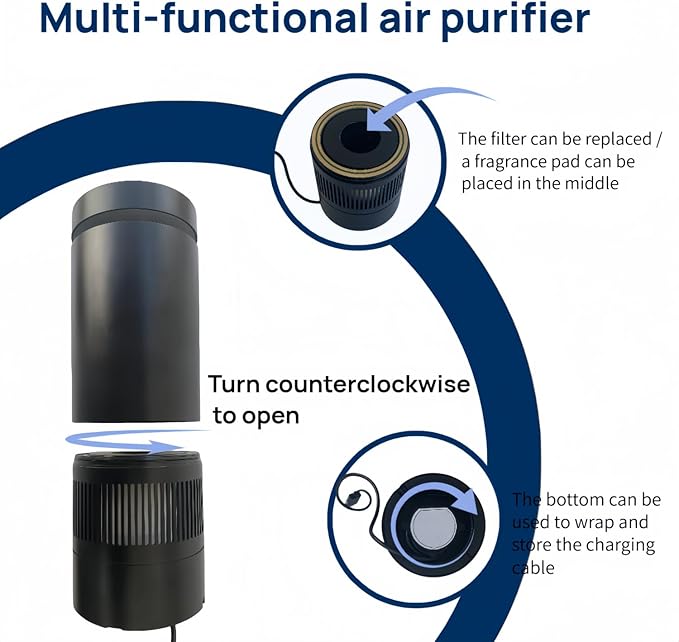 Aluminum alloy Portable Air Purifier for Car and Home, Black, DC 5V, 15 CFM Airflow, Negative Ion Purification, 3-Speed Adjustment, Quiet Operation ≤53dB,7.09in*2.6in*2.6in