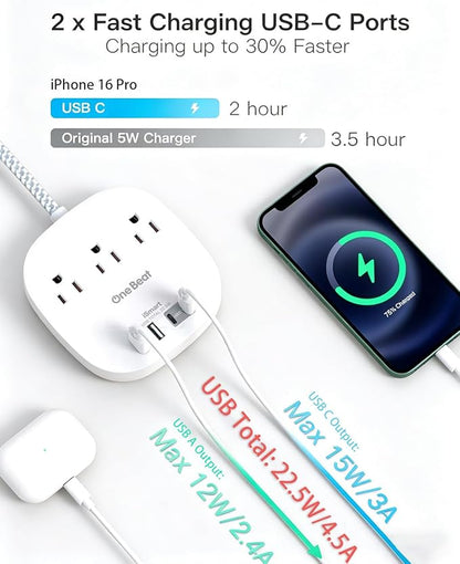 22.5W/4.5A Travel Power Strip with Surge Protector, 3 Outlets with 4 USB Ports (2 USB C), Flat Plug Extension Cord 6 Feet, Desktop USB Charging Station for Home, Office, College Dorm Essentials