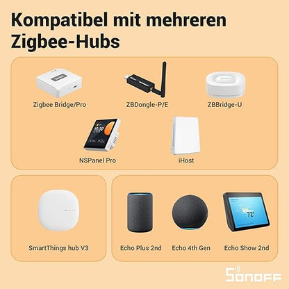 SONOFF Zigbee Smart Light Switch ZBMINIR2 (1)