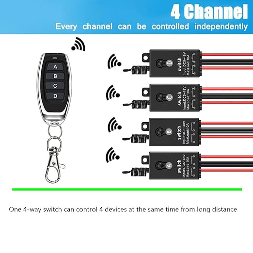 12v Remote Control Switch,4 Way Mini Wireless Switch,DC 12V/24V/48V/10A Relay with 328FT Long Range, Wireless RF Switch for Car,Lamps,LED Lights,Fans(2 Remote Controls,4 Receivers)