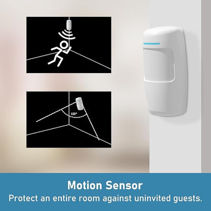 Motion Sensor 2 Pack - Compatible with tolviviov Home Alarm System-HUB Needed
