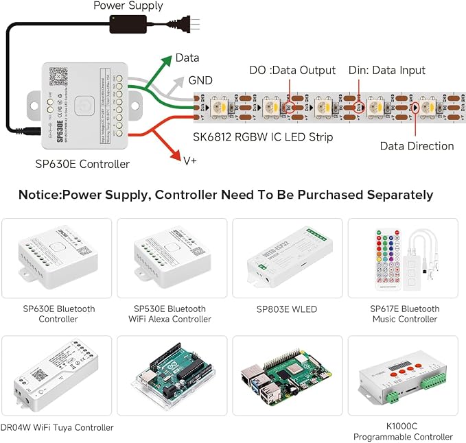 BTF-LIGHTING RGB+Natural White SK6812 LED Strip 16.4FT 300LED IP65 DC12V | RGBW Individually Addressable UL Listed 4 Colors in 1 Light (Similar WS2812B) White PCB(No Adapter or Controller)