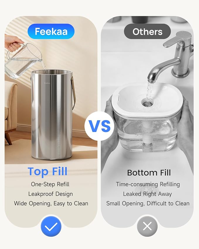 Feekaa Stainless Steel Humidifier, 8L/2.1Gal Cool Mist Humidifiers for Bedroom, Easy to Clean Humidifier Large Room with Diffuser, Humidifiers for Baby Kids Nursery Living Room Office Plant