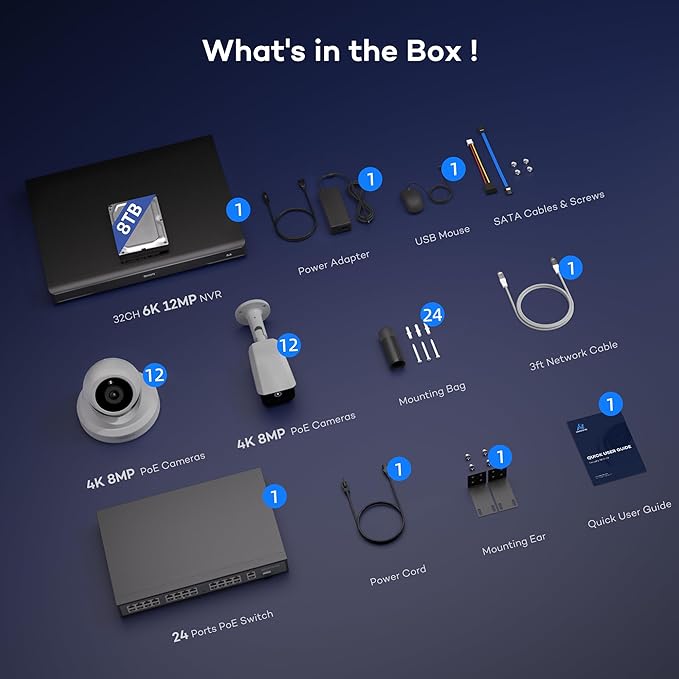ONWOTE 32 Channel Security Camera System PoE 6K, Face Recognition & AcuSearch, 24x 8MP Outdoor Audio Cameras, AI Human Vehicle Detection, 32CH 4K Commercial NVR 8TB, Support 40TB, Business CCTV