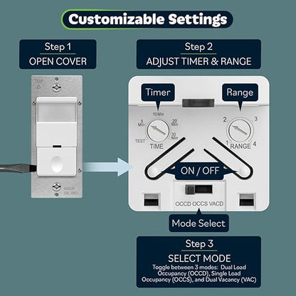 TOPGREENER Dual Load Motion Sensor Switch, PIR Sensor Light and Fan Switch, Occupancy & Vacancy Modes, No Neutral Wire Required, Ground Wire Required, 150W LED/CFL, 1/4HP, Single Pole, TDOS5-JD, White