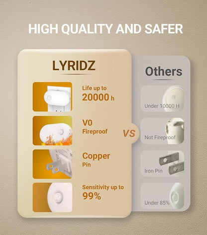 Lyridz 120LM Ultra Bright Plug-in Motion Sensor Night Light, Stepless Dimmable LED Nightlight, Always-On and Auto-Off, for Hallway, Stairs, Bathroom, Bedroom, Garage, Cool White (4-Pack)