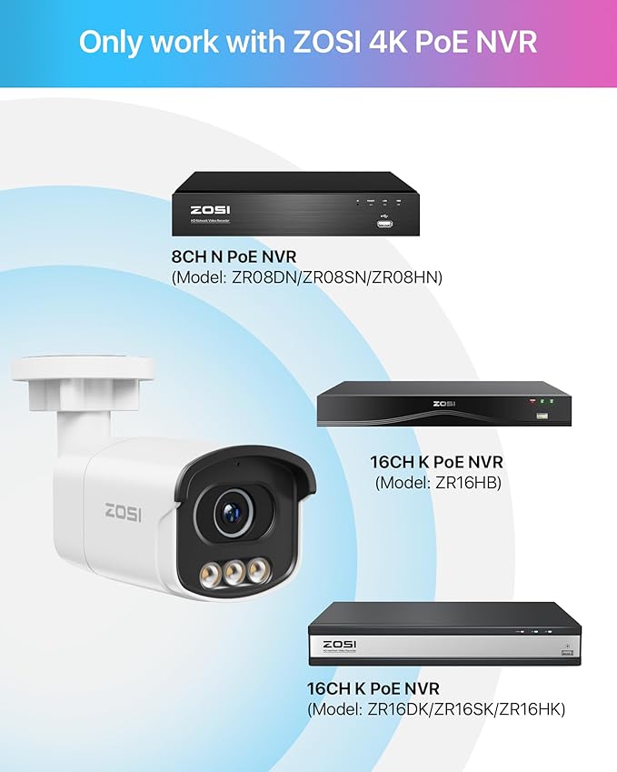 ZOSI C186 4K Add on PoE Security Camera,True Color Night Vision,8MP Outdoor Indoor CCTV,Aurora Lux,Person/Vehicle Detection,2-Way Audio,Spotlight Siren(Only Compatible Same Brand 4K PoE NVR)