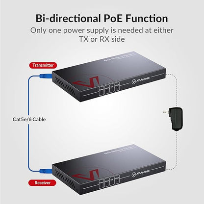 AV Access HDBaseT HDMI Extender 100m/330ft, 4K@60Hz, PoE, IR, RS232, Ethernet Over Cat Cable for TV, Projector, Conference Room, Digital Signage (4KEX100-L)