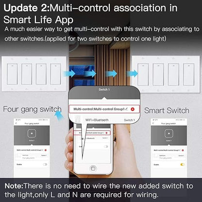 MoesGo WiFi Wall Push Button Smart Light Switch,Multi-Control, 2.4GHz WiFi Light Switches, Neutral Wire Required,Remote Control Smart Life/Tuya, Work with Alexa,Google Home White 4 Gang