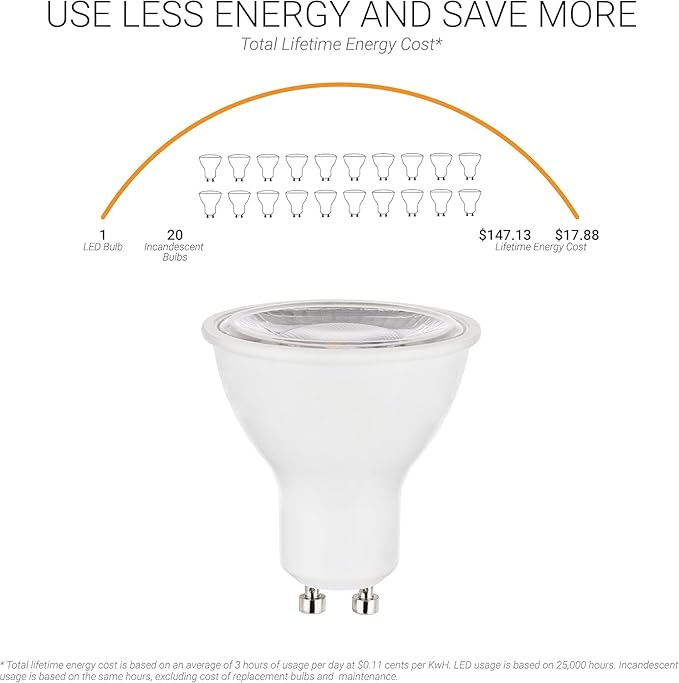Diodesy- PAR16 LED Bulb Recessed Spotlight Bulb 7W (50W Equivalent) Dimmable 550 Lumens 6500K Daylight GU10 Twist & Lock Base 35° Beam Angle for Track Light Curio Cabinet ETL Listed Pack of 6