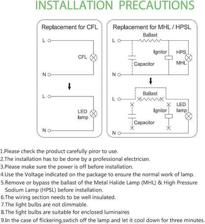TSEXES 400W LED Corn Cob Light Bulb,E39 Mogul Base Bulb,5000K Daylight 56,000LM,for Commercial Industrial,Street,Warehouse,Park Lot Lighting,High Bay Fixtures