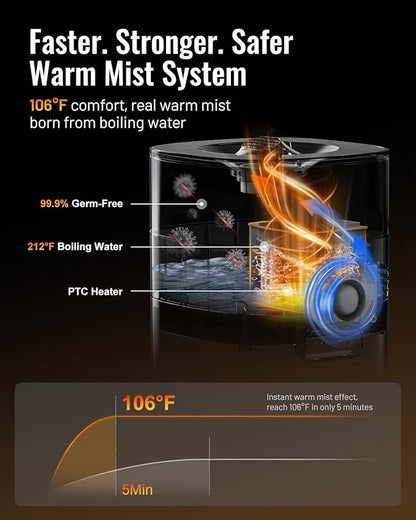 Lacidoll Warm and Cool Mist Humidifier Large Room, 5.3Gal/20L Humidifiers for Home 2500 sq ft, Whole House Humidifiers with Diffuser & Extended Tube, Air Humidifier for Bedroom Nursery Baby Plants