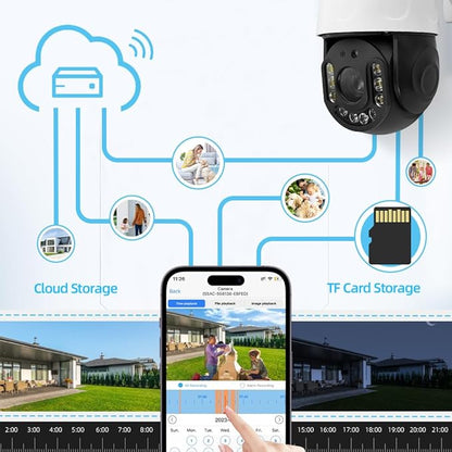 5MP 30X Optical Zoom Security PTZ Camera, WiFi 2.4GHz 5GHz Speed Dome Wireless IP Camera, Motion Detection Auto Tracking Outdoor Color Night Vision Infrared 390ft