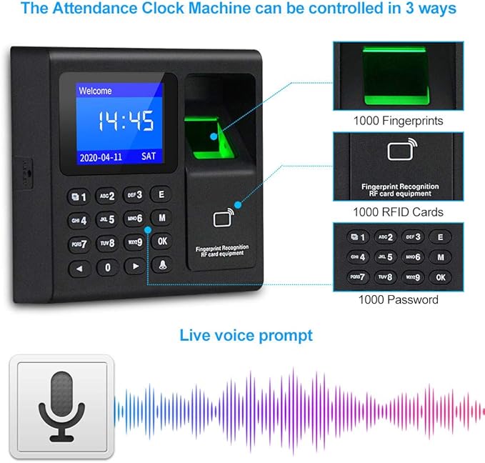 LIBO Complete RFID Access Control System Fingerprint Access Controller Keypad, DC12V / 3A Power Supply Transformer, Electronic Bolt Lock with Exit Button, 125KHz ID Keyfobs for All Type of Doors