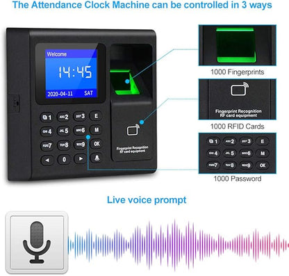 LIBO Complete RFID Access Control System Fingerprint Access Controller Keypad, DC12V Power Supply Transformer, 180kg/350lbs Electric Magnetic Lock with Door Switch Button, 125KHz ID Cards Keychains