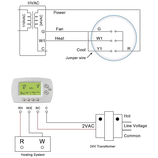Maxdot Doorbell Transformer 24V 40VA Compatible with Ring Doorbell, Safe UL Listed Wired 24 Volt Door Bell Kit, Easy to Install(1 Pcs)
