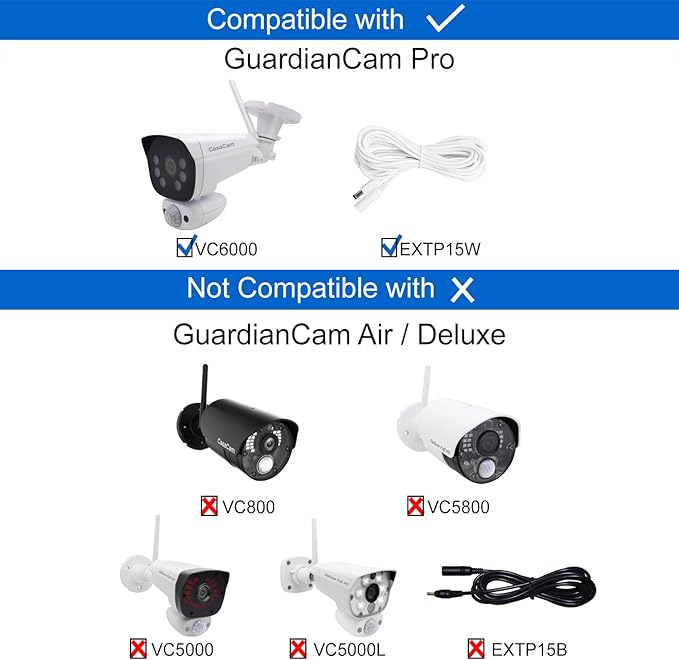 CasaCam GuardianCam Pro | 2K Wireless Security Camera System, 10.1” Touchscreen Monitor | Indoor/Outdoor Surveillance, No Monthly Fees, AI Detection, Two-Way Talk, 64GB SD, 2 Camera Kit, VS6102