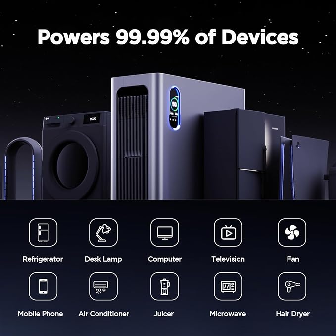 Gendome Portable Power Station Home3000, 3072Wh LiFePO₄ Battery, 3000W AC/140W USB-C Output, 17 Output Ports, Power Station for Home Use RVs Camping Emergencies