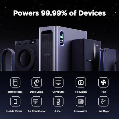Gendome Portable Power Station Home3000, 3072Wh LiFePO₄ Battery, 3000W AC/140W USB-C Output, 17 Output Ports, Power Station for Home Use RVs Camping Emergencies