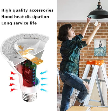 7W Par20 LED Bulb (50W Equivalent), UL Listed, 5000k Daylight White Dimmable Flood Bulbs Lights, 500 Lumens, E26 Base, Recessed Lighting for Indoor Outdoor, 12 Pack