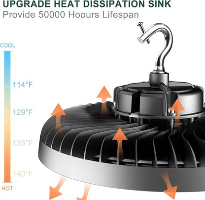 500W LED High Bay Light AC100-277V High Bay LED Light 5000K 75000LM UFO LED Lights with US Plug Suit for 30-60FT Height-𝟓𝐘𝐫𝐬 𝐖𝐚𝐫𝐫𝐚𝐧𝐭𝐲-3Pack