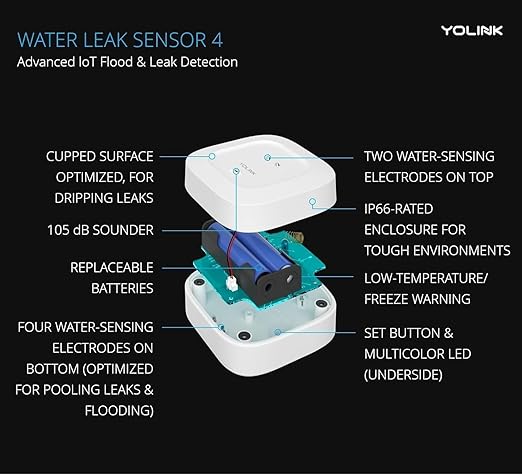 YoLink Water Leak Starter Kit: Hub + 2 Leak Sensor 4 (105 dB Siren), LoRa Long-Range, App/SMS/Email Alerts, D2D Offline, 2 AAA Up to 5-Year Battery, Compatible with Alexa/IFTTT/Home Assistant