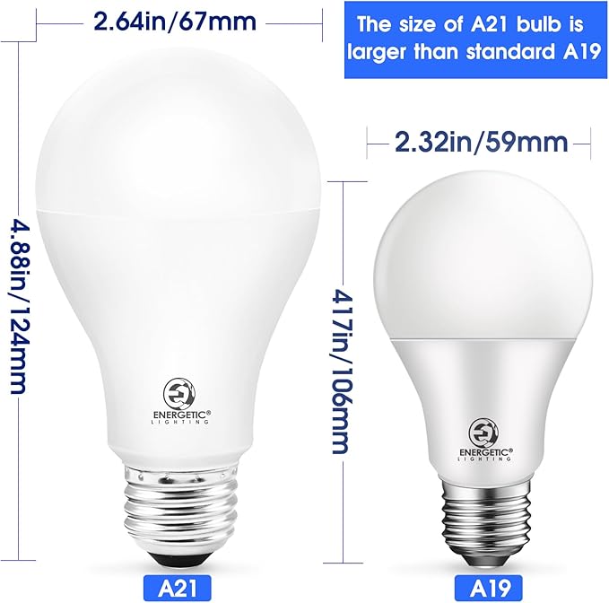2 Pack 150 Watt Equivalent LED Bulb, Dimmable Super Bright Light Bulbs 2600LM, Cool White 4000K, A21 LED Light Bulb, E26 Standard Base, UL Listed, Damp Rated, LED Bulb for Living Room Bedroom Office
