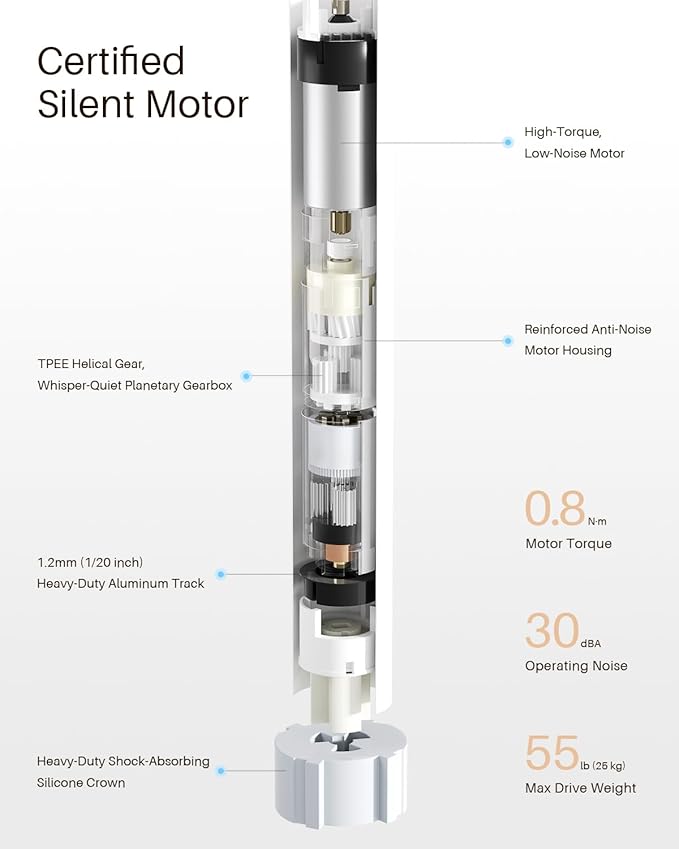 Smart Zebra Blinds for Windows, Alexa Motorized Blinds with Remote Control, Automatic Electric Power Zebra Shades for Indoor Windows (35" W x 72" H,Gray)