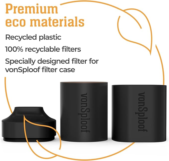 Replacement Filter 3-Pack - Personal Smoke Air Filter To Trap Smoke & Odor I To Catch Smell, Trap Odors & Keep The Air Clean I Sploof Vaporizer For Your Smoke Buddy & You