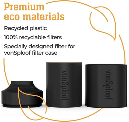 Replacement Filter 3-Pack - Personal Smoke Air Filter To Trap Smoke & Odor I To Catch Smell, Trap Odors & Keep The Air Clean I Sploof Vaporizer For Your Smoke Buddy & You