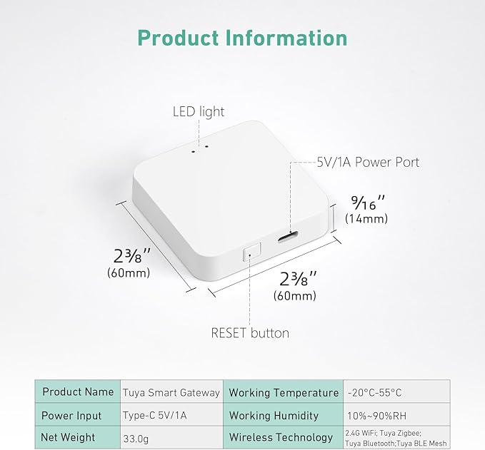 Tuya Zigbee Smart Hub Gateway: Universal Brain for Your Smart Home | ZigBee 3.0, Bluetooth & Mesh Hub | Compatible with Alexa & Google Home | ONLY for Tuya/SmartLife App Devices