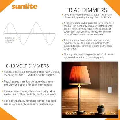 Sunlite LED Wall Rocker Style, Slide Bar Triac Dimmer Switch, Screwless Wall Plates Included, Single Pole or 3-Way Switching, 120 Volts, 200W Max for LED, 600W Max for Incandescent, White, 1 Pack