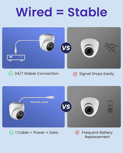 Smart 4K Home Security Camera System, 4pcs Wired PoE IP Cameras with Person/Vehicle Detection, 8CH 4K NVR with 2TB HDD, 2-Way Audio, 100ft Night Vision, 24/7 Recording