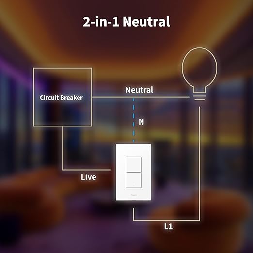 Aqara Smart Light Switch H2 (2-in-1 Neutral, 2 Buttons, 2 Channels), Thread/Zigbee Protocol, Wall Switch for Smart Home, Supports Apple Home, Google, Alexa, Matter Over Thread
