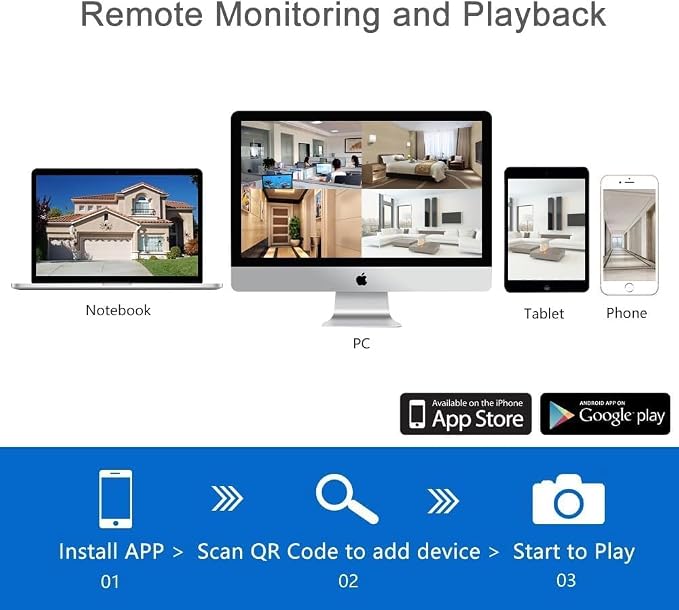 Firstrend Wireless Security Camera System,8CH Wireless NVR System