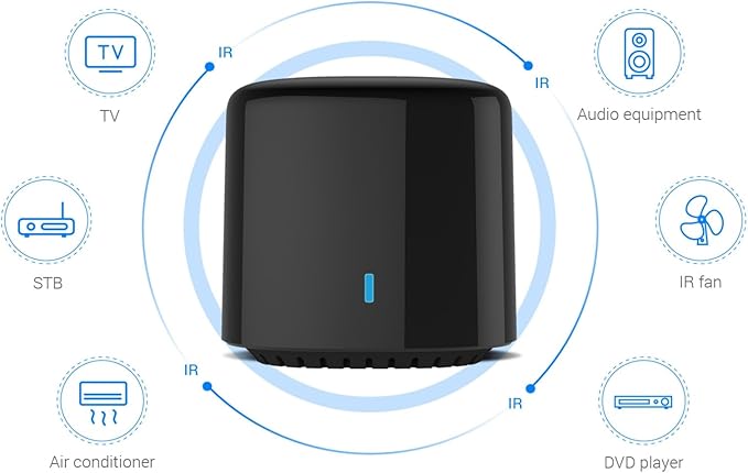 RM4C Mini Wi-Fi IR Blaster Universal Intelligent Remote Control Voice Control with Google Home and Alexa Smart Home HUB App Broadlink. (Only 2.4 GHz Wi-Fi).