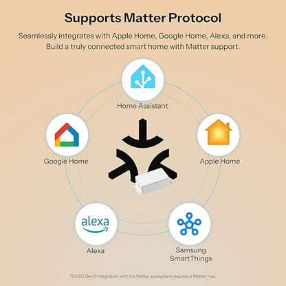 SONOFF Basic-1GS Gen5 Matter Wi-Fi Smart Switch, Needs Neutral Wire, DIY Smart Home Automation Module, Compatible with Apple Home, Alexa & Google Assistant, No Hub Required, White, 4 Pack