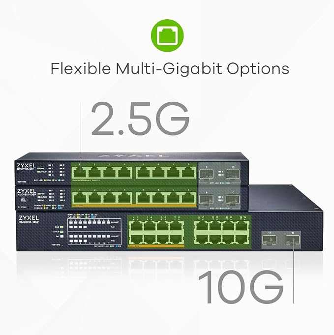 Zyxel 16 Port Network Ethernet Switch | Smart Managed PoE++ | XMG1915-18EP | 8x 2.5G + 8x PoE++ with 180W Budget + 2x 10G SFP+, Smart Fan, NebulaFlex, VLAN, QoS, IGMP Snooping, Rack Mount Kit Included