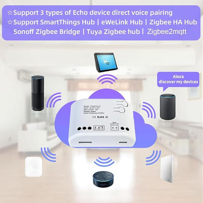 Smart Relay Switch Module, Zigbee WiFi Wireless Garage Door Opener 1CH AC/DC 7-32V/USB 5V Remote Control Switch Dry Contact Momentry Switch Compatible with Alexa and Google Home, White