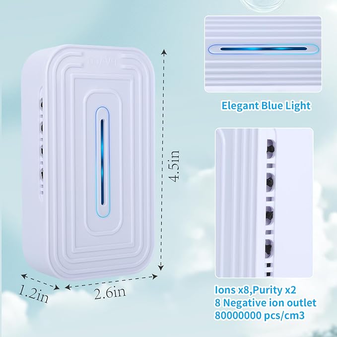 3 Pack 2026 Upgraded Plug in Air Ionizers for Home,Ionic Air Purifier for Home Office Bedroom Bathroom Living Room Quiet and Portable Air Freshener for Bedroom(3,White)