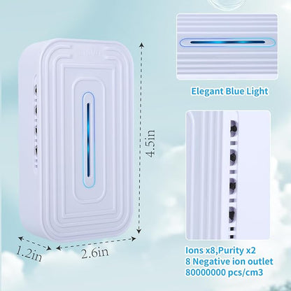 3 Pack 2026 Upgraded Plug in Air Ionizers for Home,Ionic Air Purifier for Home Office Bedroom Bathroom Living Room Quiet and Portable Air Freshener for Bedroom(3,White)